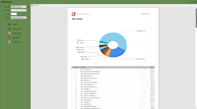 ABC_Cliente